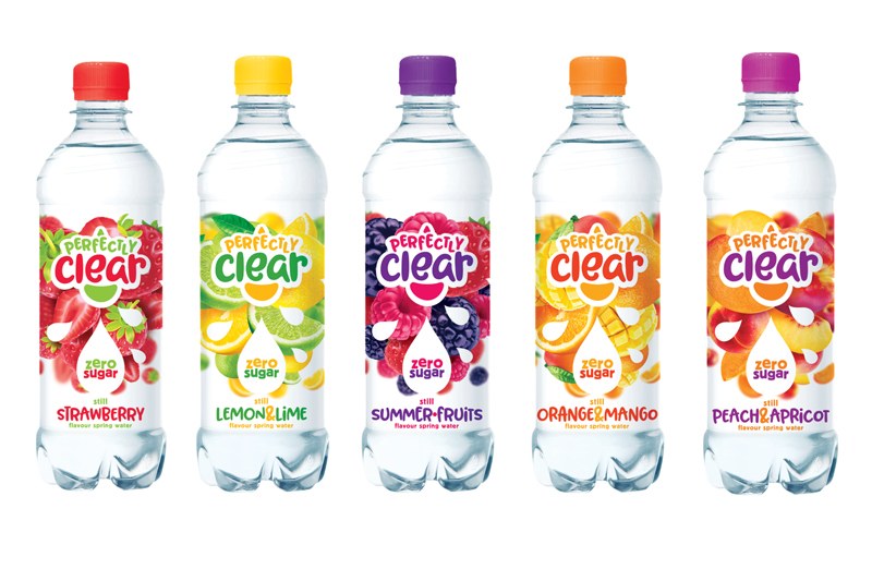 Clearly Drinks relaunches its Perfectly Clear range Food and Drink Technology